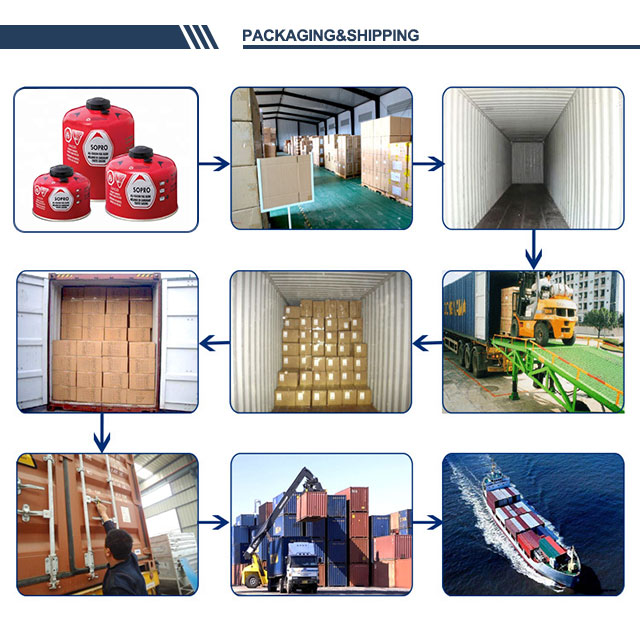 Cartucho de G&aacute;s 4